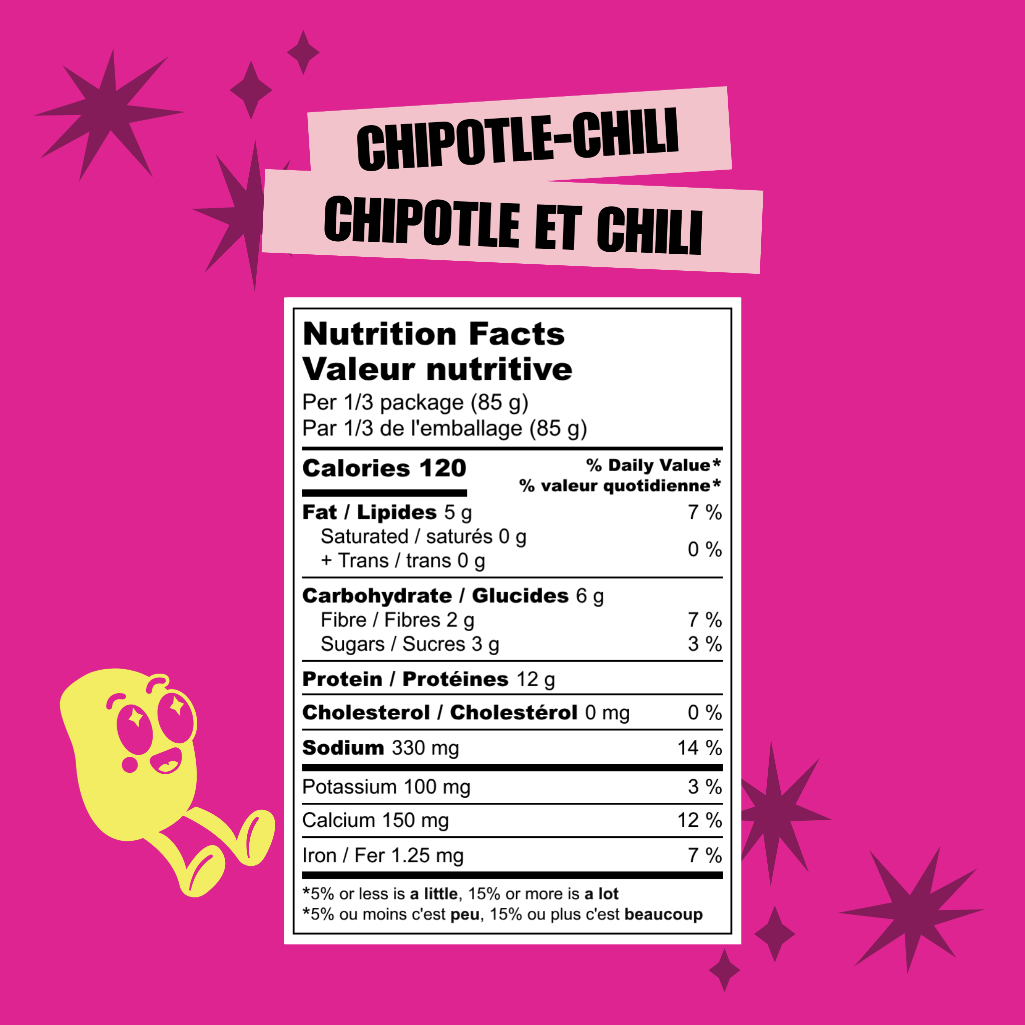 Chipotle-Chili Tofu - EPIK eats